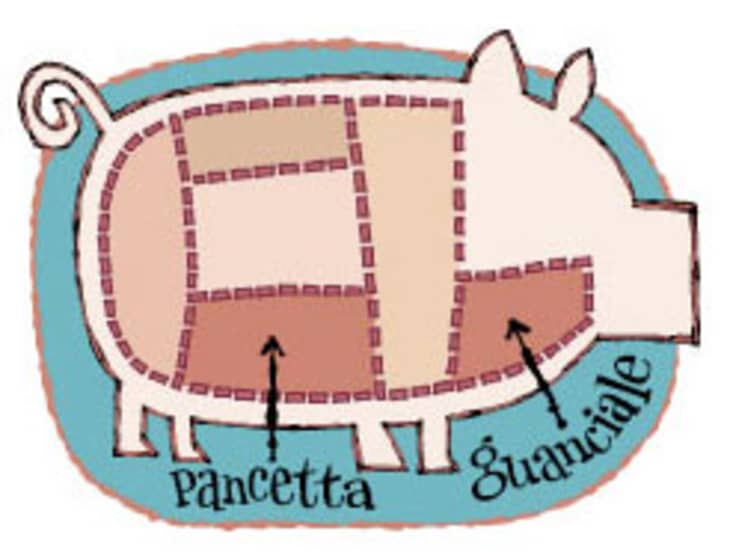 Recipe Raw Kale & Pig Cheek Salad, You Know You Want It The Kitchn