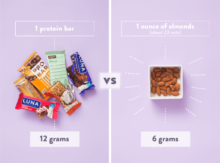 how-protein-shakes-and-bars-compare-to-natural-sources-the-kitchn