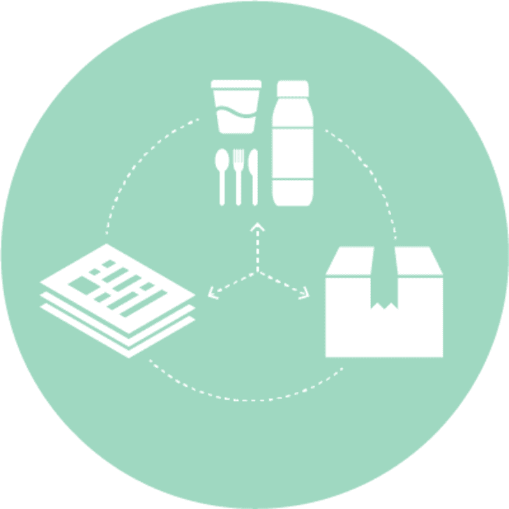 What Actually Happens to Recycled Plastic The Kitchn