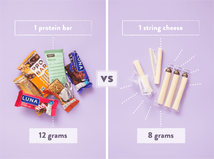 How Protein Shakes and Bars Compare to Natural Sources The Kitchn