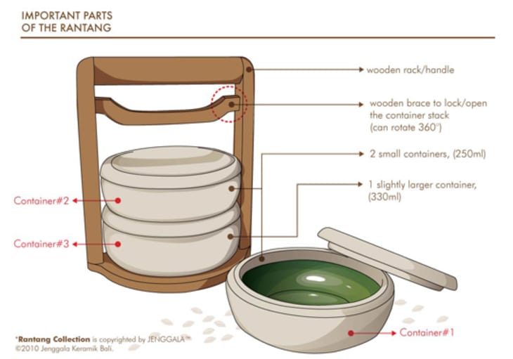 Most Elegant Lunch Box Ever? Jenggala Rantang The Kitchn