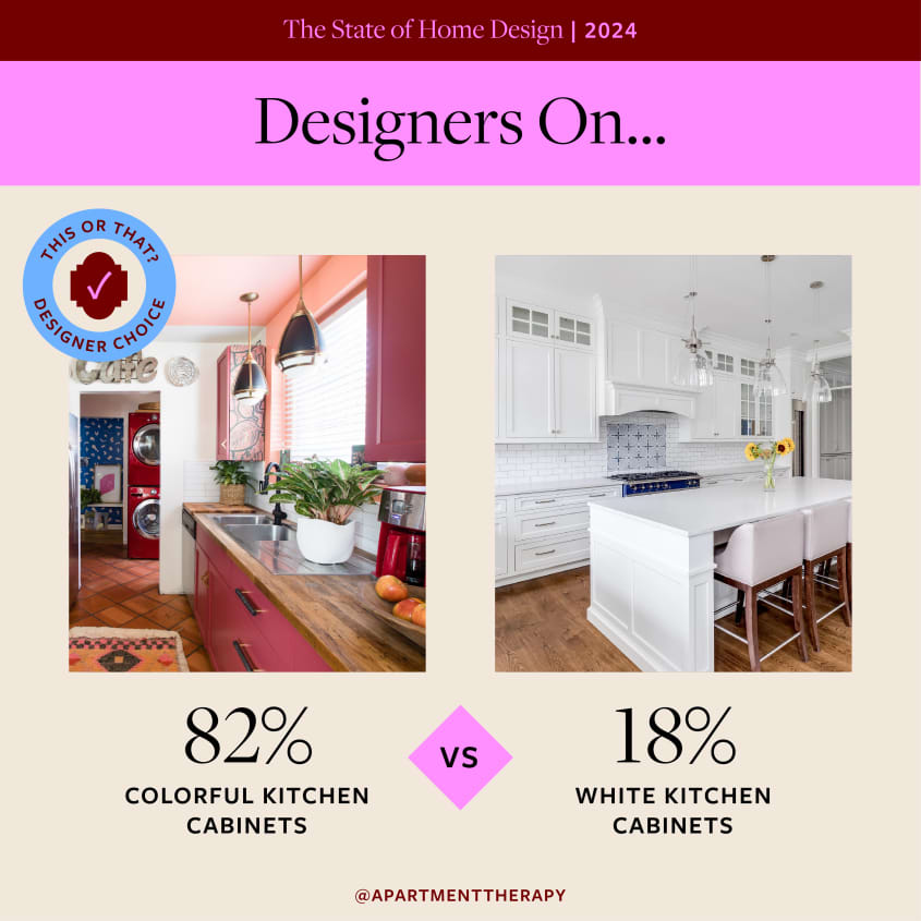 colorful cabinets vs white cabinets