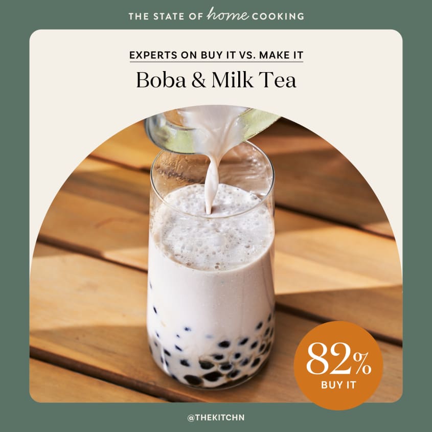 graphic explaining 82% of experts think one should buy rather than make boba and milk tea, shown with photo of boba tea being poured into a glass