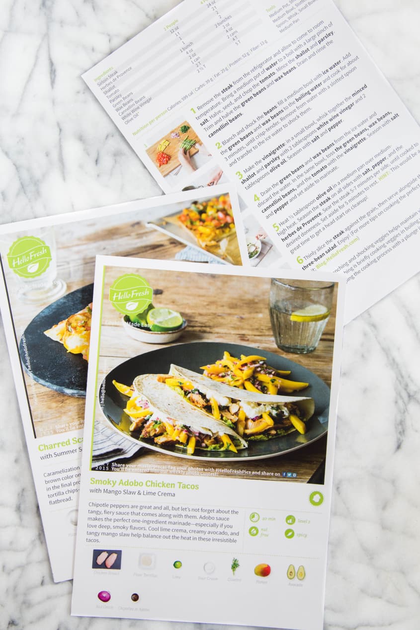 13 Kitchen Essentials Every HelloFresh Customer Needs in their Kitchen