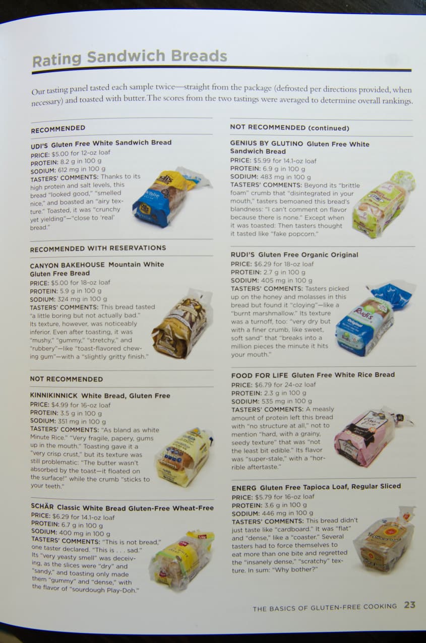 America’s Test Kitchen’s GlutenFree Cookbook Gave Me Back My Saturday Morning Waffles The Kitchn