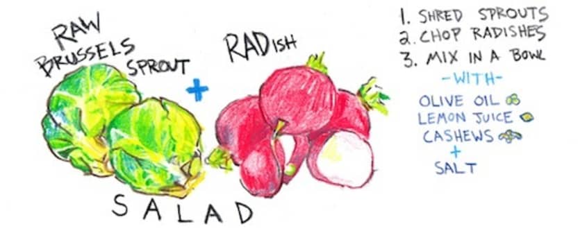 More Recipes as Art: A Roundup of Illustrated Recipes | The Kitchn