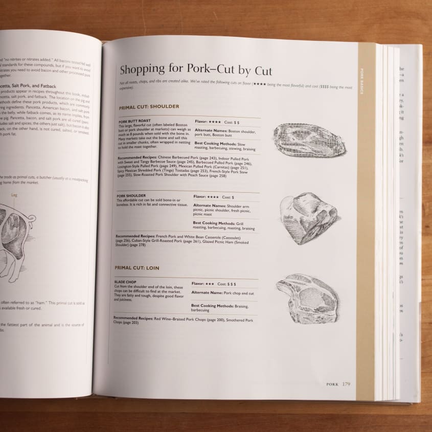 This Cookbook from Cook’s Illustrated Will Turn You Into a MeatCooking