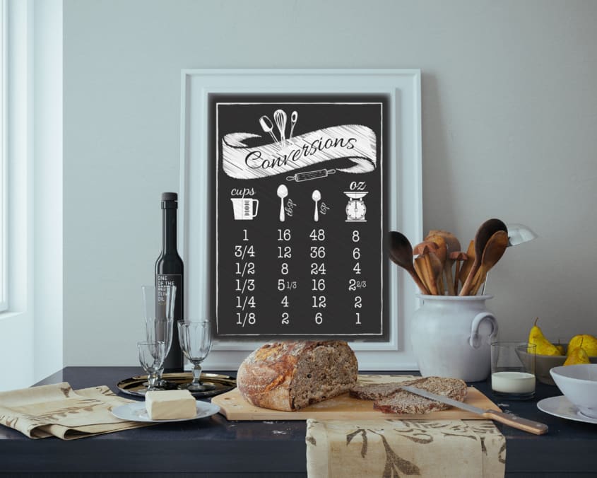Etsy Downloadable Prints - Kitchen Living Room | The Kitchn