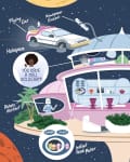 Futuristic house with flying car, smart closet, robotic assistant, hologram, and instant food maker in a space setting.
