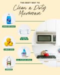 Microwave cleaning guide with dish soap, lemon juice, vinegar, all-purpose spray, and a bowl of water.