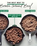 Five skillets with browned ground beef labeled: patted dry, dry nonstick skillet, cast iron skillet with oil, heavy cream, baking soda.