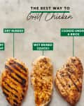 Grilled chicken breasts prepared using various methods: dry rub, wet brine, marination, and cooking under a brick.