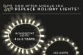 Comparison of holiday light replacement: Incandescent 4-6 years, LED 7-10 years, with light bulb illustrations.