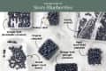 Various methods for storing blueberries, including vinegar baths, clamshells, and paper towel-lined containers.