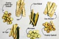 overhead labeled shot of all the methods of cooking zucchini on a marble surface.