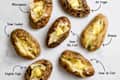 the best way to cook a baked potato