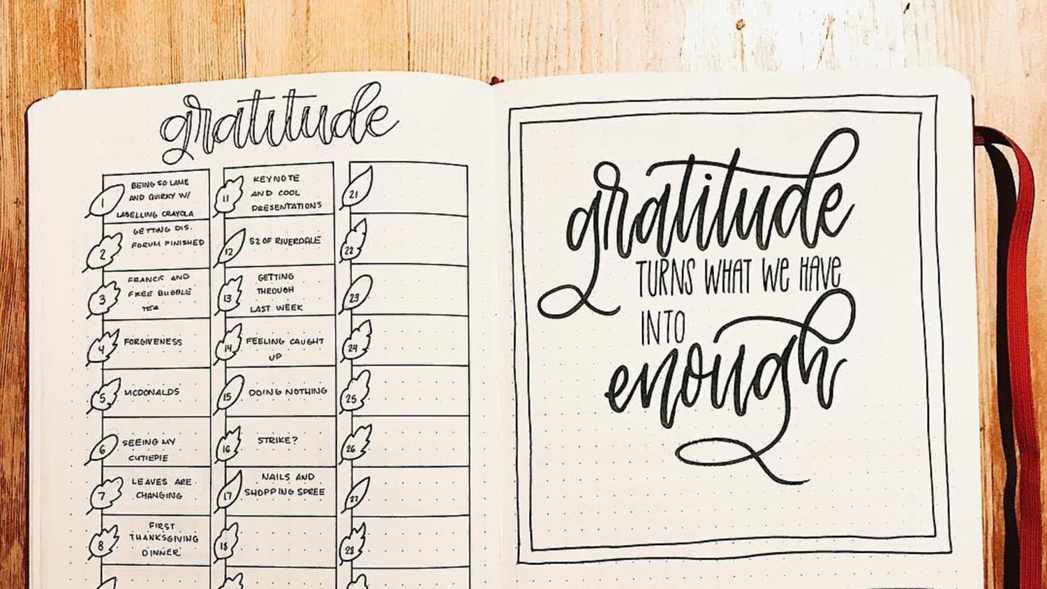 11 Inspiring Gratitude Log Ideas for Your Holiday Bullet Journaling | Apartment Therapy