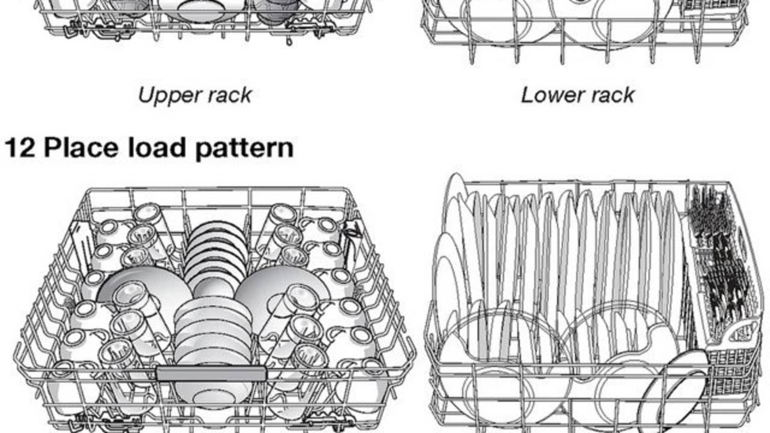 The Correct Way To Load Dishes For Every Major Dishwasher Brand
