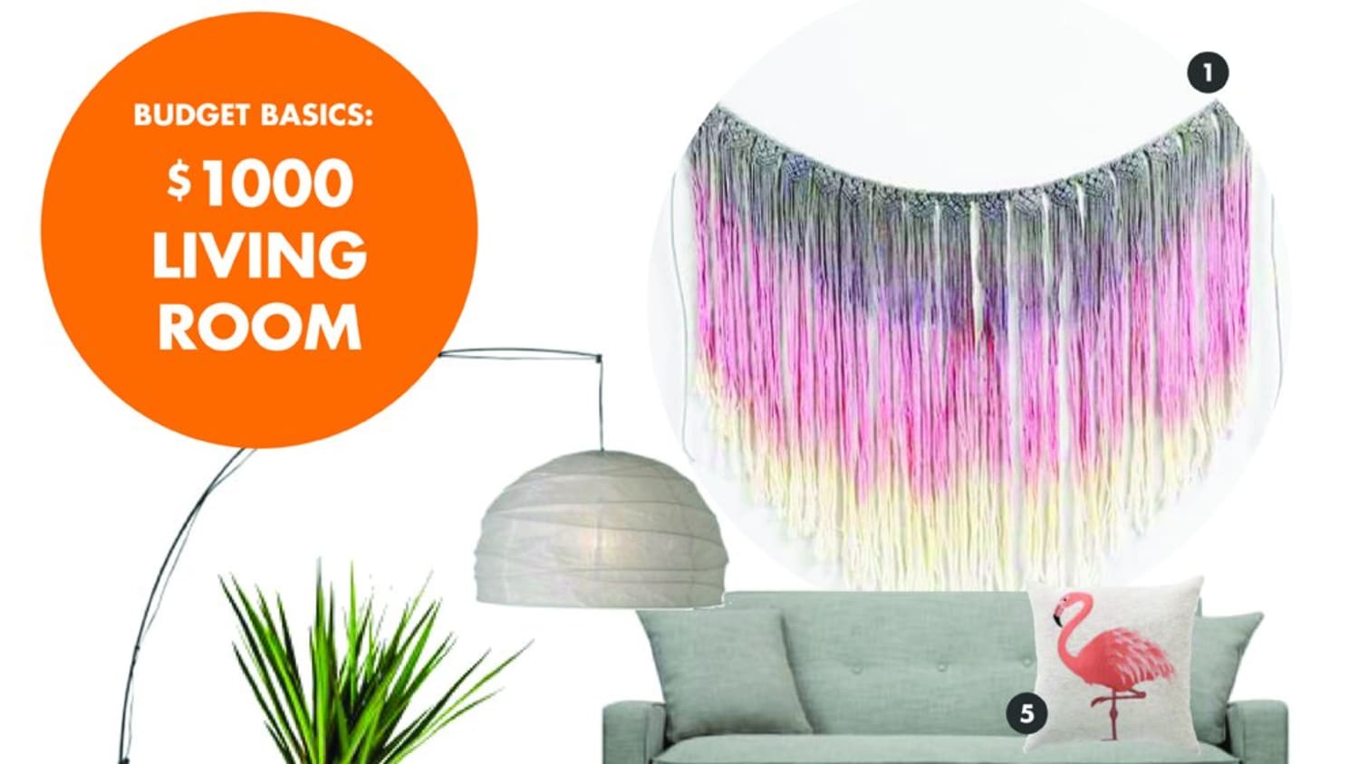 Budget Basics A Great Looking Living Room Under 1000 Apartment