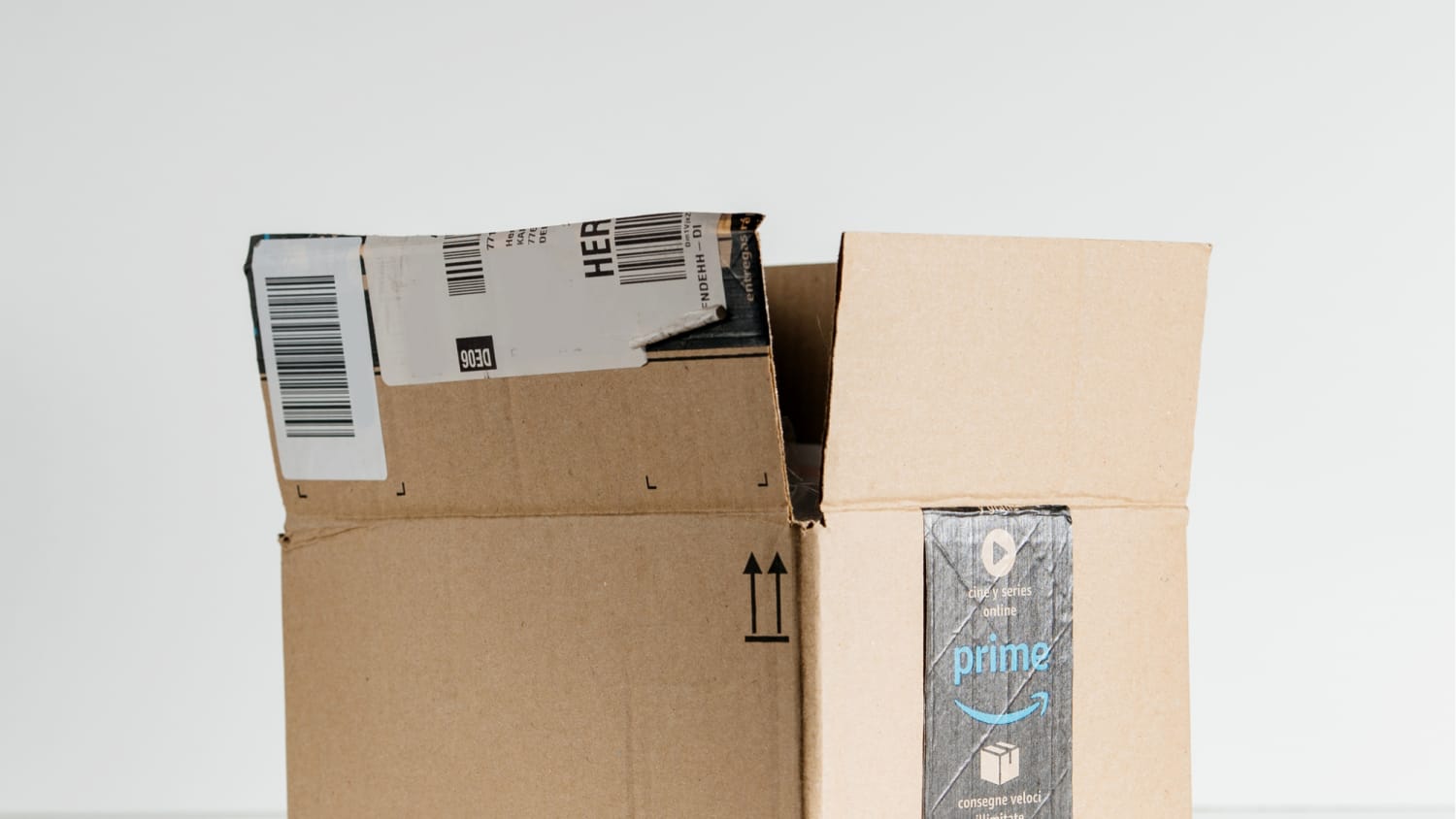 Amazon 2023 Packaging Requirements For FBA Jungle Scout