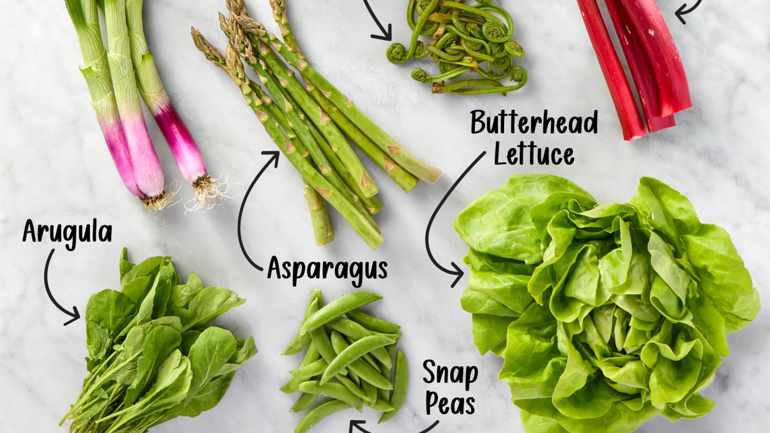 Foodsmart Nutrition \u0026 Dietitian Advice Blog | Healthy Habits, image size:1500x844