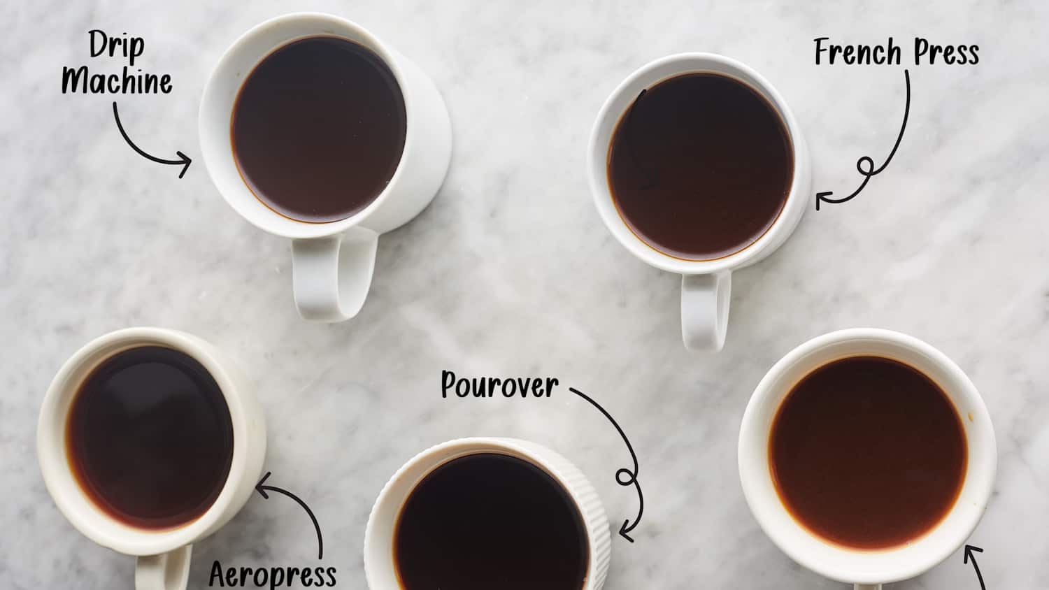 We Tested 7 Methods for Making Coffee and Found a Clear Winner | The Kitchn