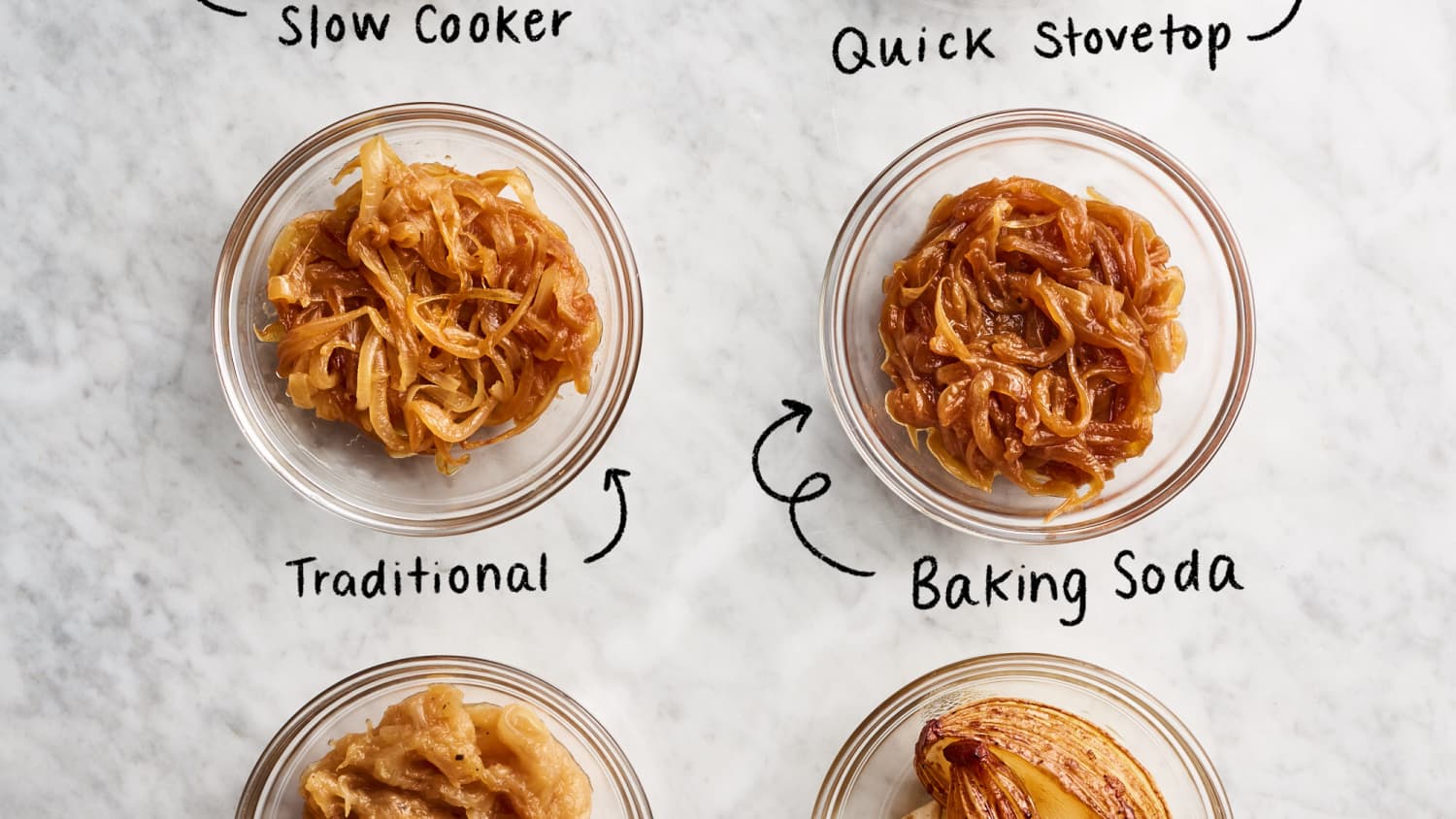 The Best Caramelized Onion Method | The Kitchn