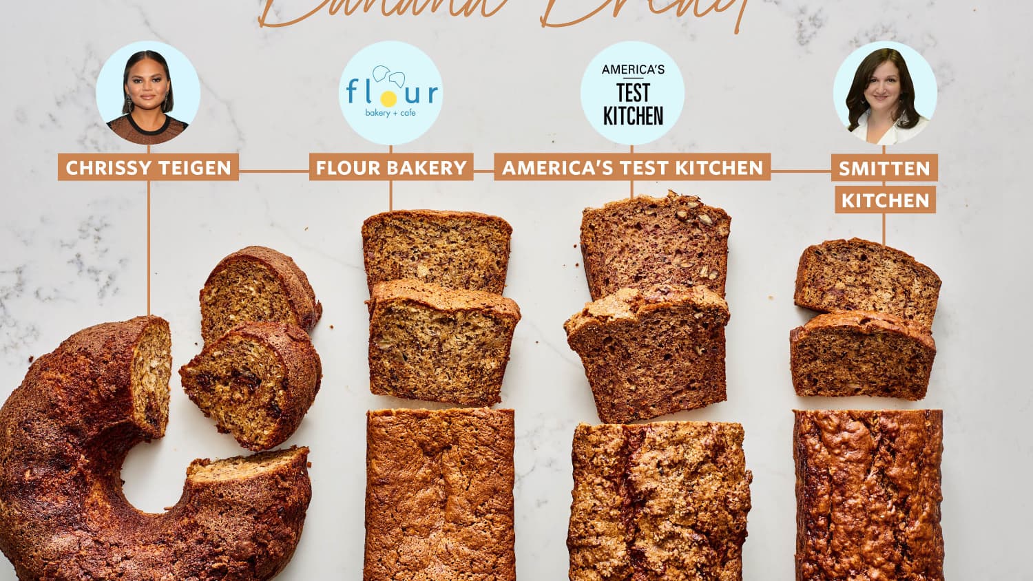 Featured image of post Ina Garten Banana Bread Loaf A cross between banana bread and a drizzle cake this easy banana loaf recipe is a quick bake that can be frozen