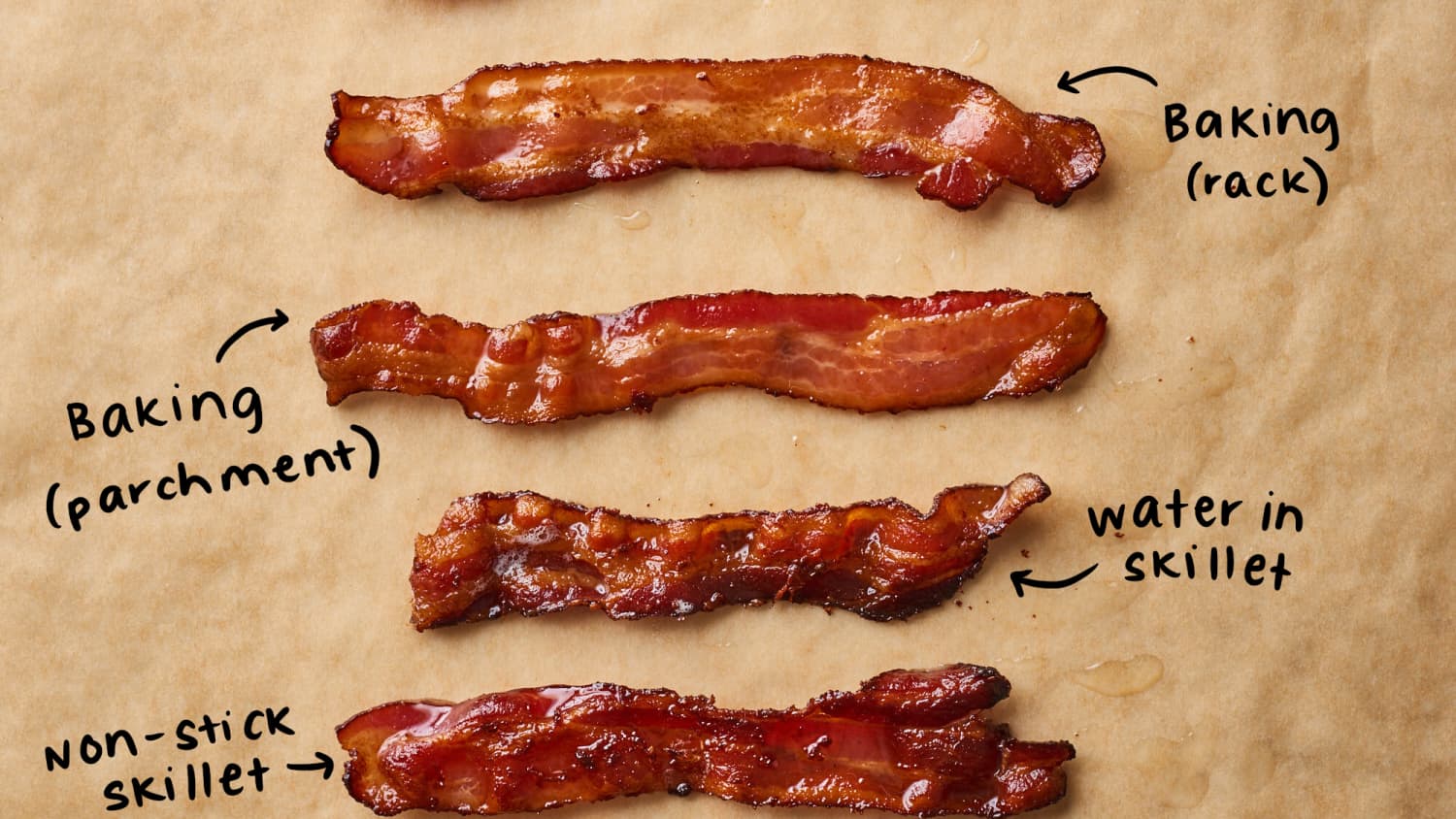 4 Easy Steps to Get Your Bacon Perfectly Crispy In the Oven