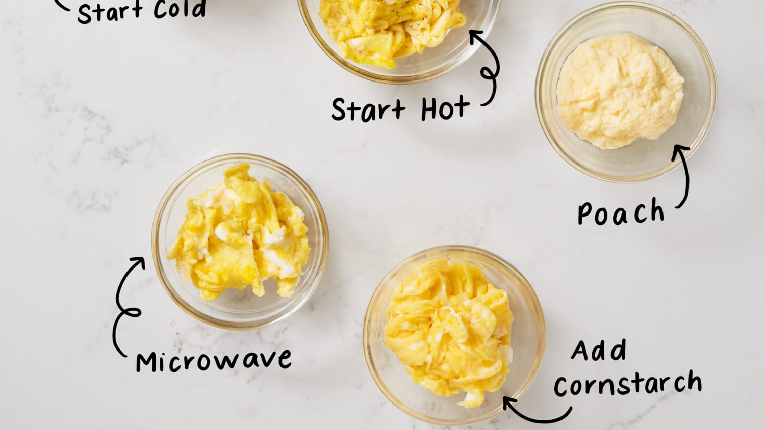 Scrambled Eggs 3 Ways – Stasher