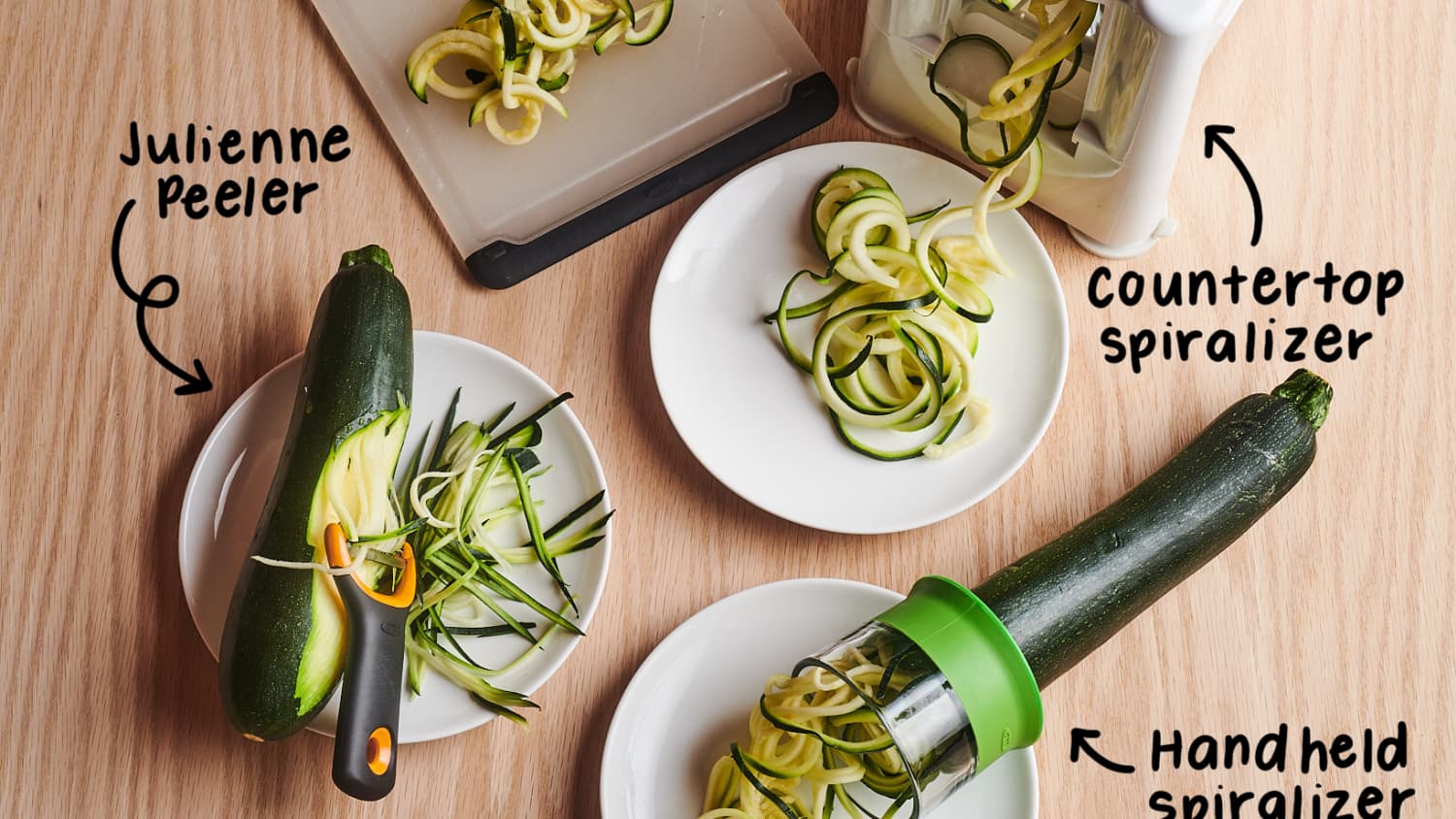 How we Designed the Hand-Held Spiralizer - A Spiralizer for