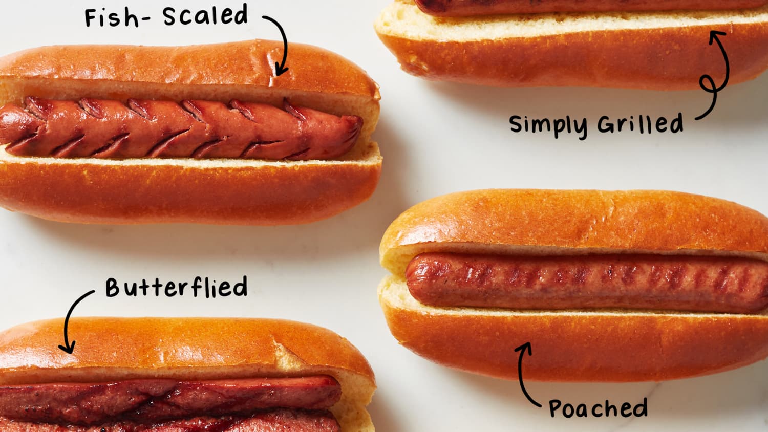 The Best Way To Grill Hot Dogs | Kitchn