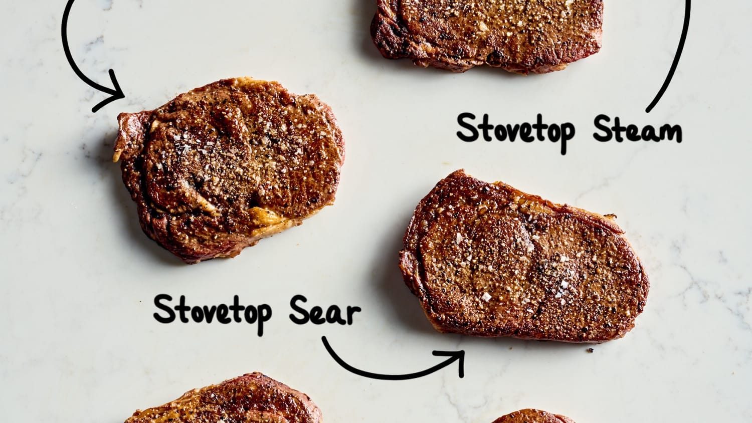 Best cuts and leftover conditions for microwaving a steak