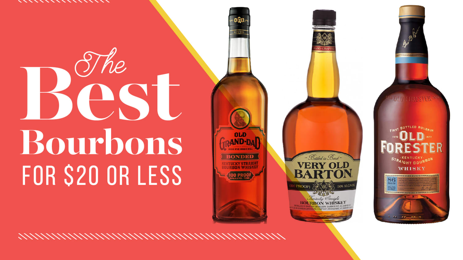 The Best Bourbons For 20 And Under Kitchn But for those with a budget, here are the best bourbons to try under $25 for a 750 ml bottle. the best bourbons for 20 and under