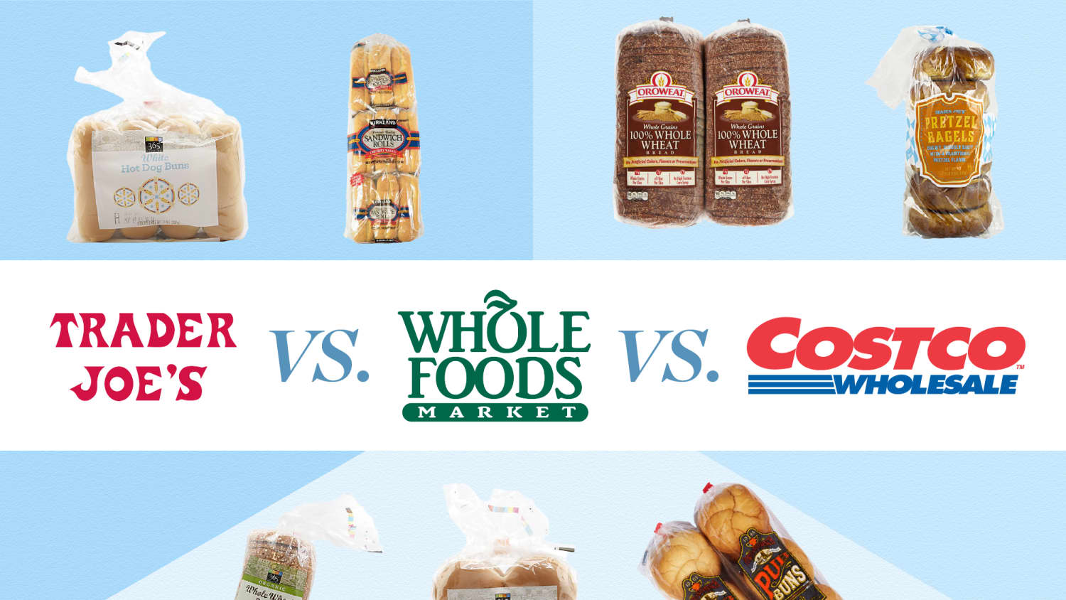 Cheapest Bread Trader Joe S Costco Whole Foods Kitchn