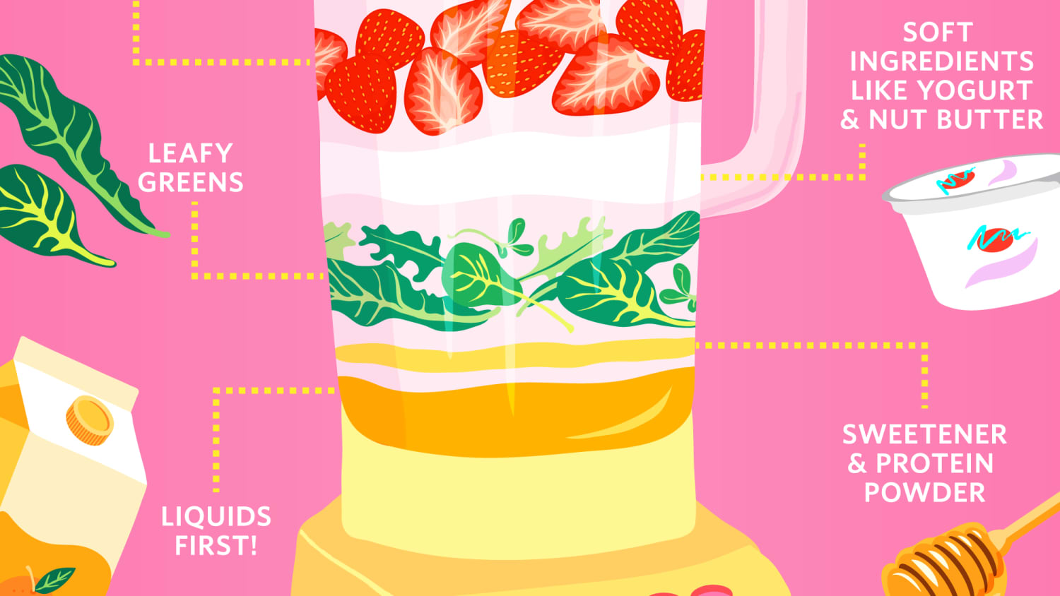 Nestlé US on X: The best smoothies are made by blending a combination of  fresh ingredients together until you have something great. 🍓 Assembling a  team to create our brand new Blenderful