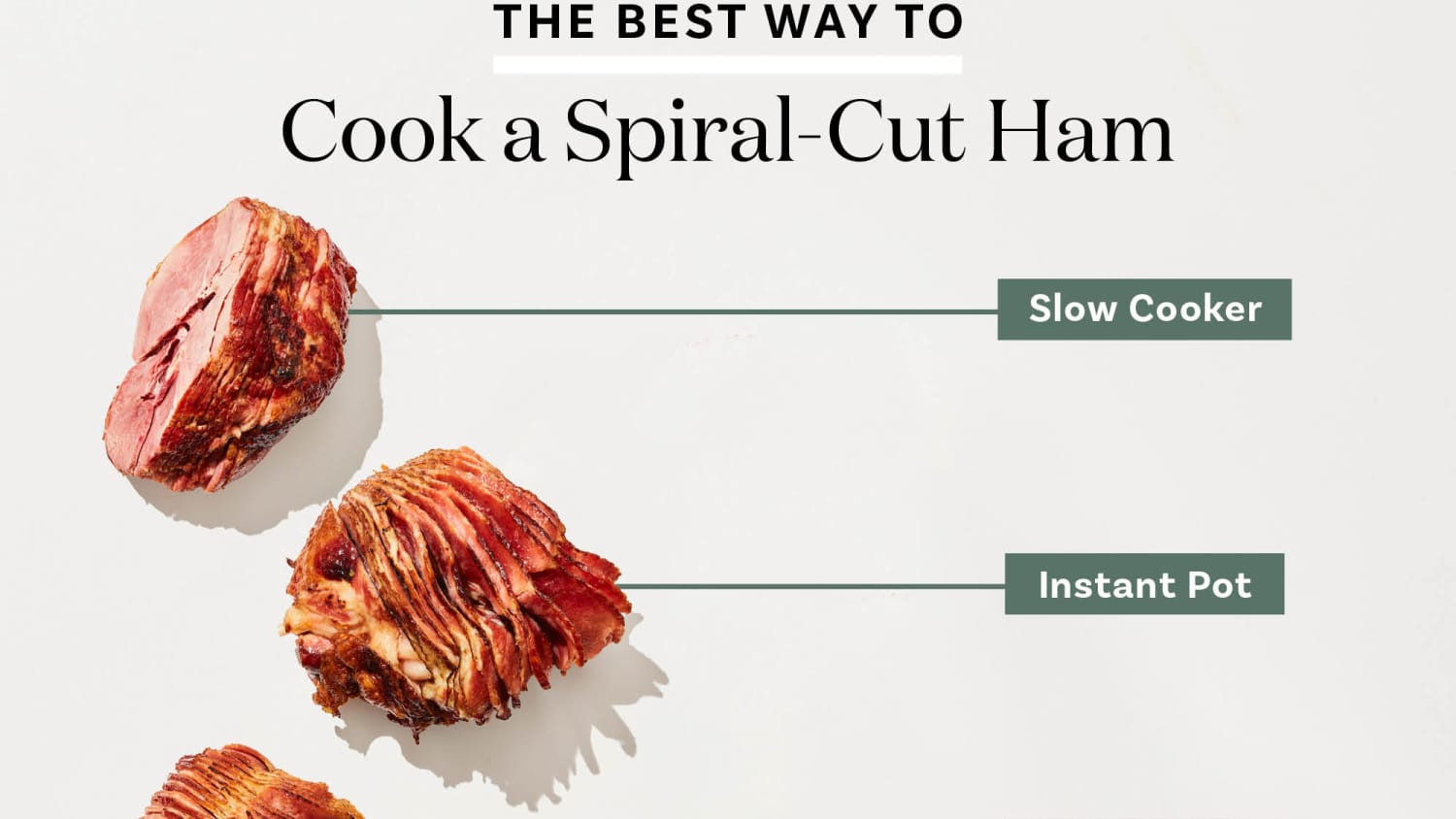 Spiral cut ham instant pot 2025