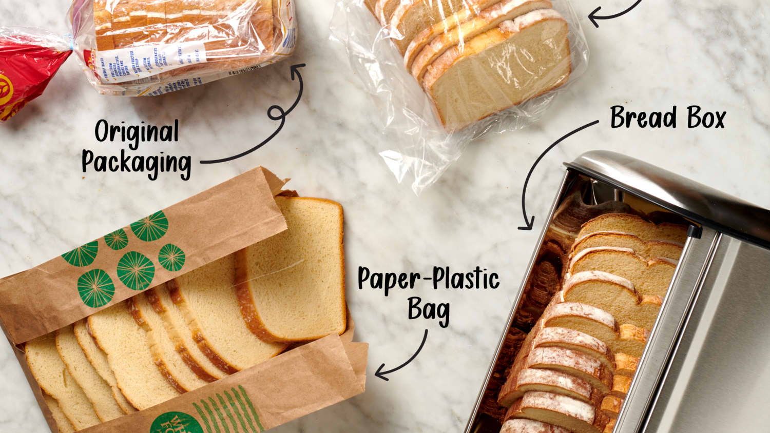 The Best Way to Store a Loaf of Bread 7 Methods Tested The Kitchn
