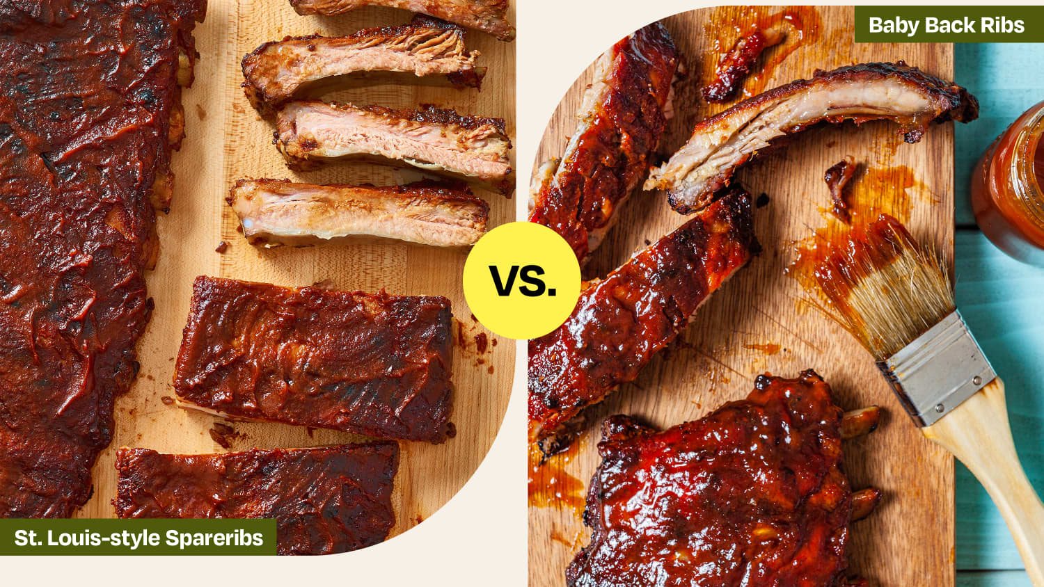 Can dogs eat baby back rib bones online