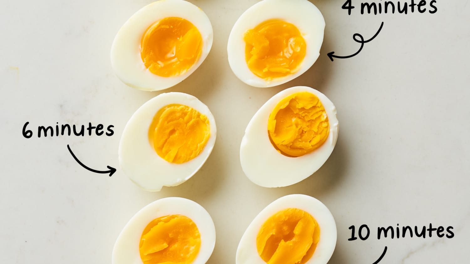 How long should i outlet boil an egg