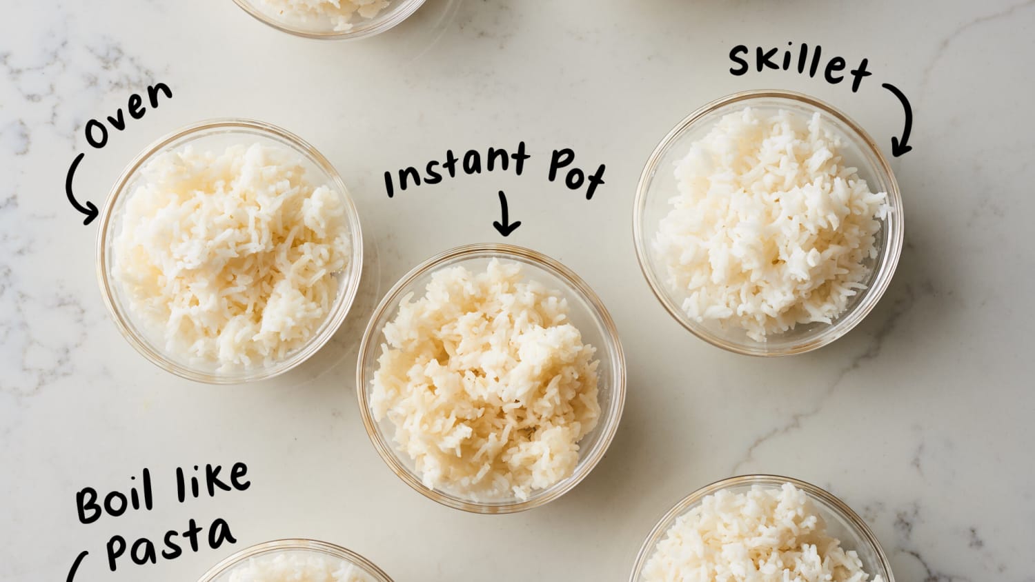 Basic Proportions For Boiling Long Grain White Rice Are Rice Poin
