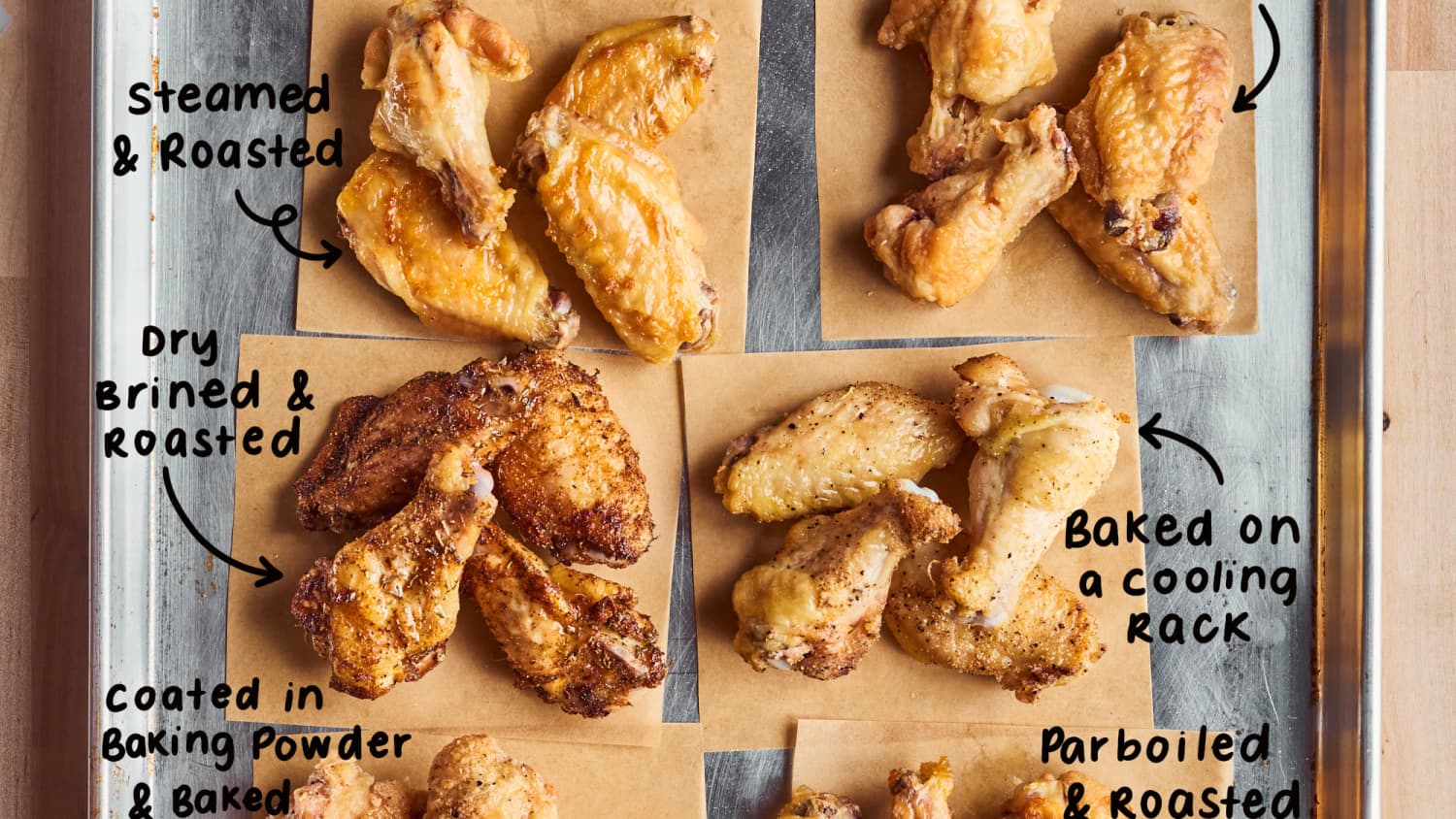 Toaster oven chicken wings recipe