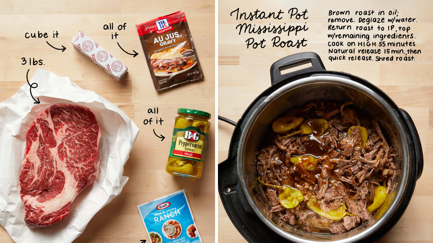 Quick pot meals online