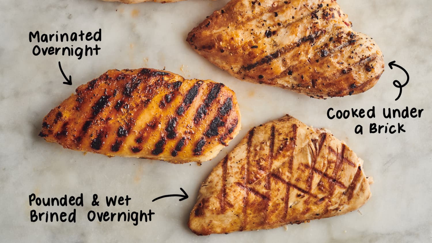 Grilled chicken internal temp cheap