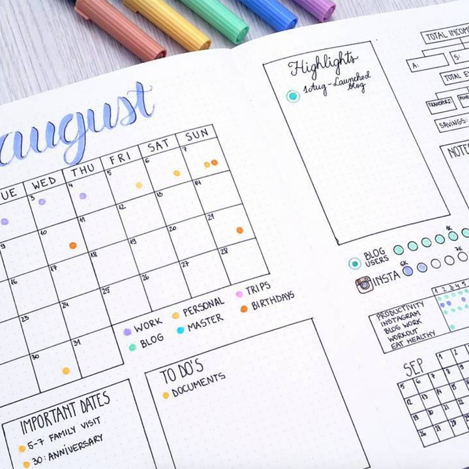 Bullet Journal – plan, track and keep an overview