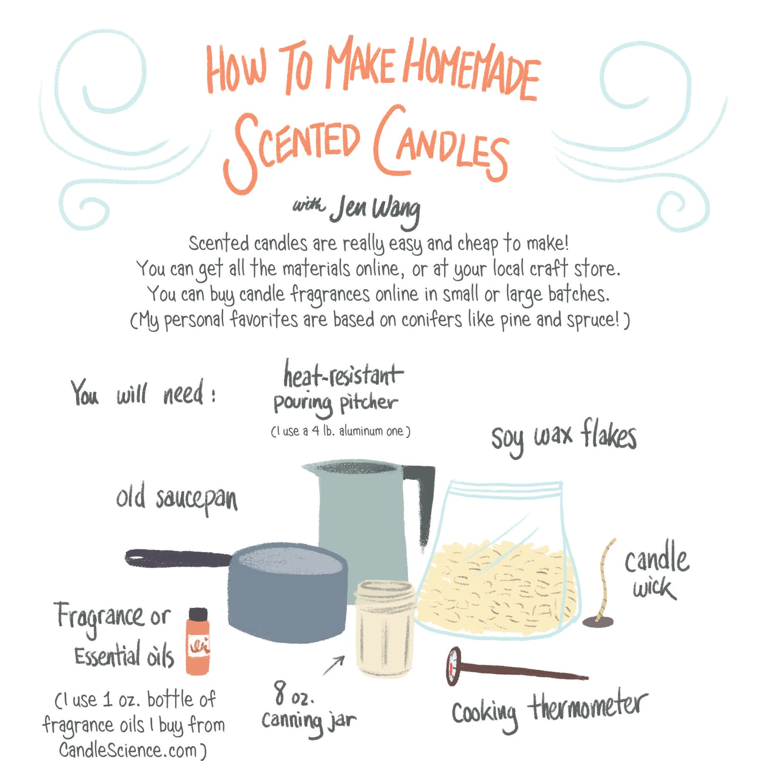 making scented candles