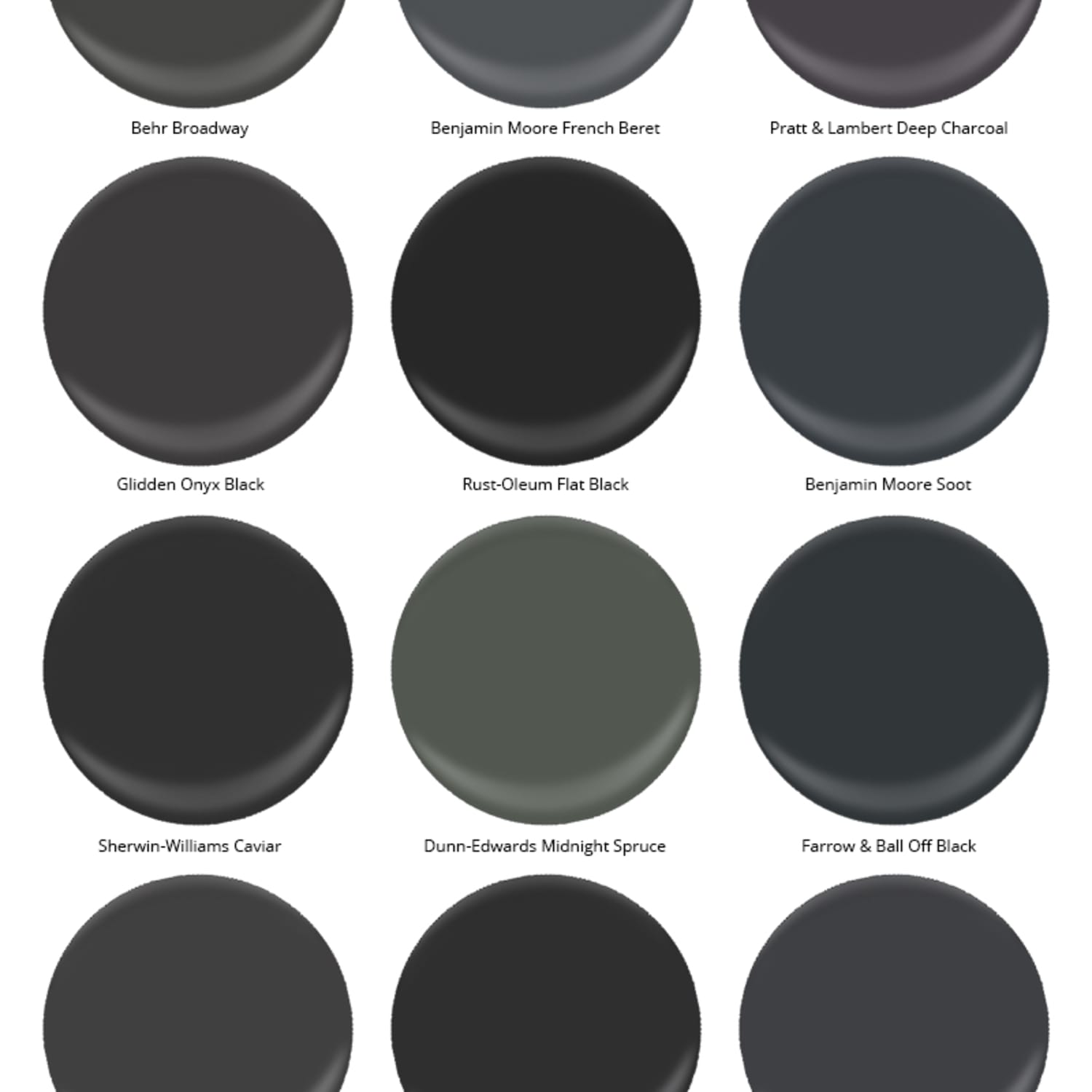 Charcoal Black краска