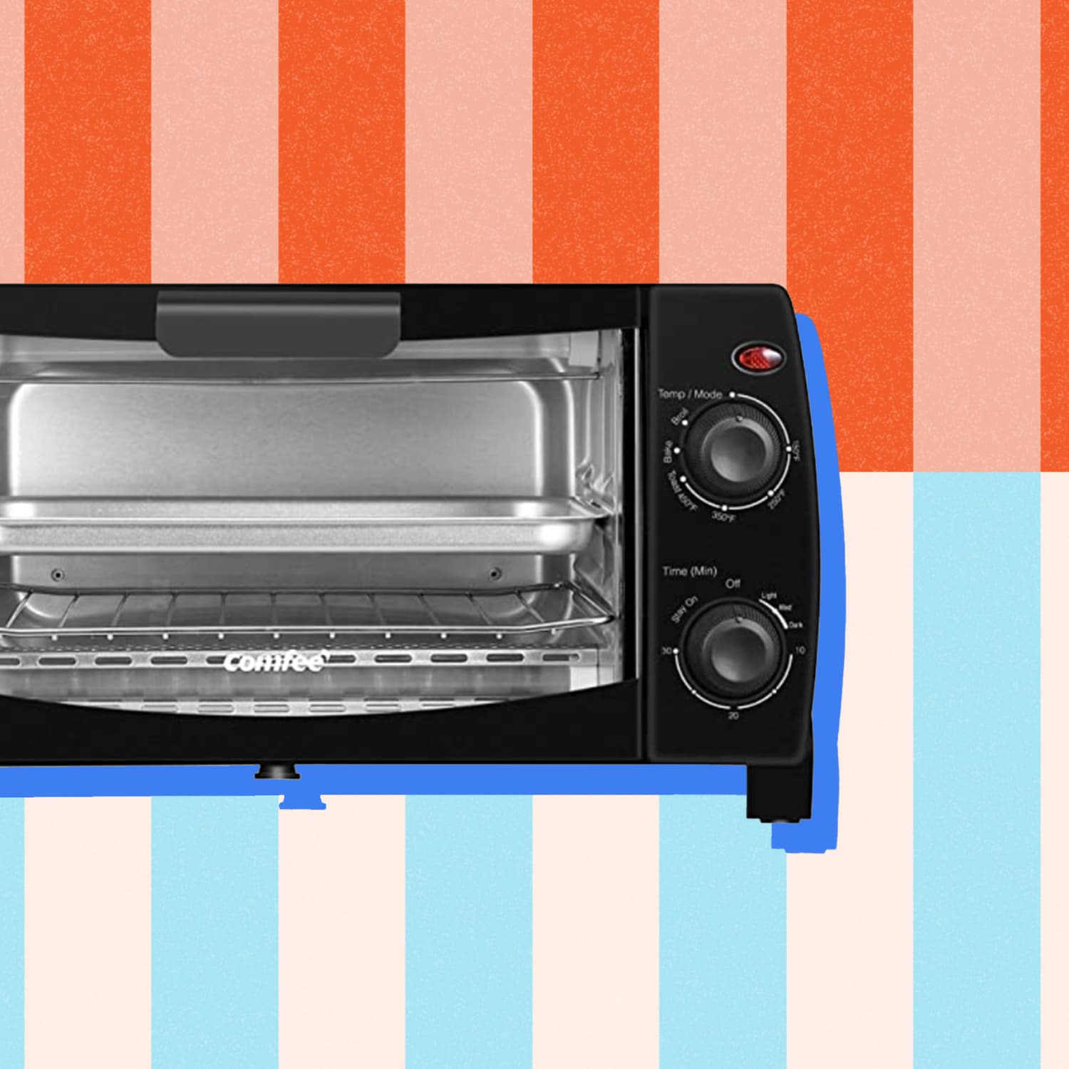 Most Popular Toaster Oven on