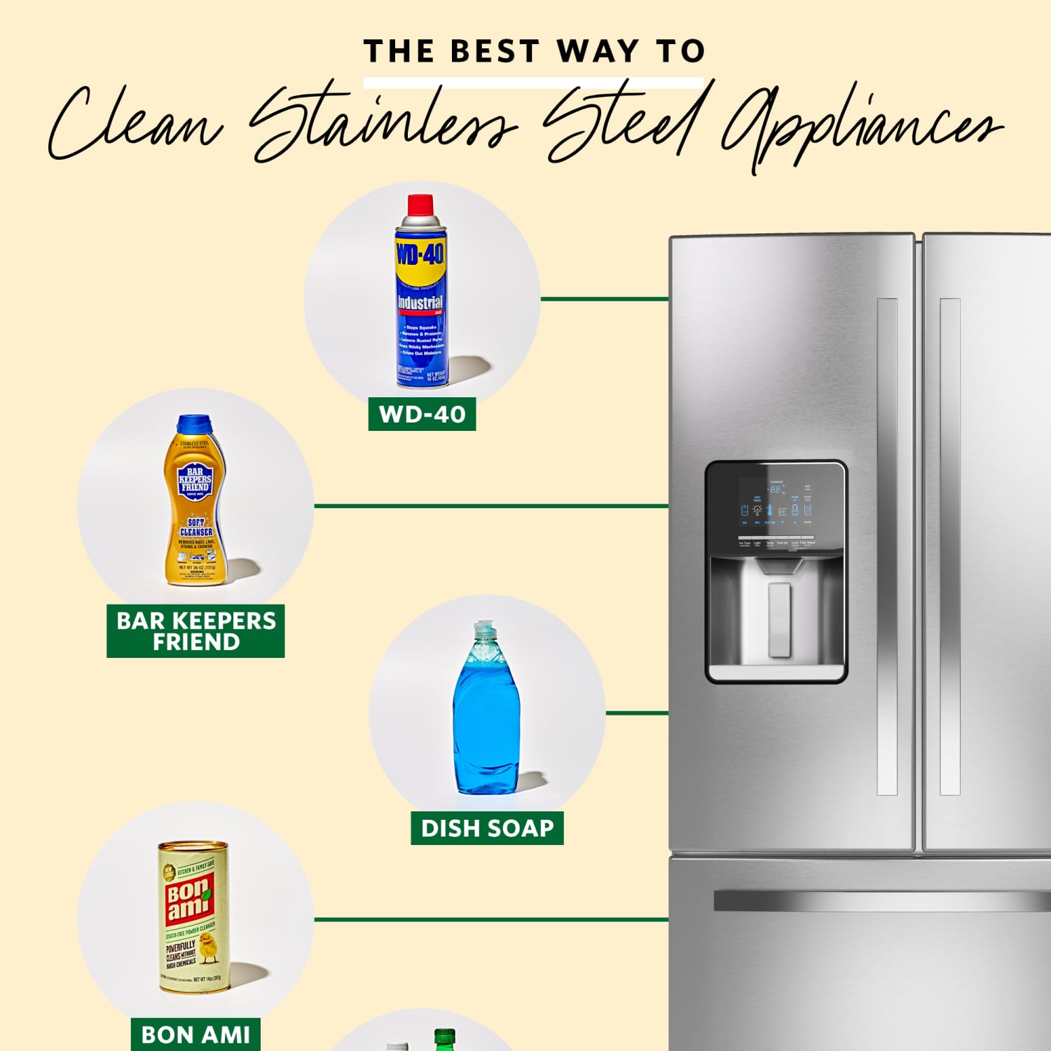 Make Your Stainless Steel Appliances Shine Again