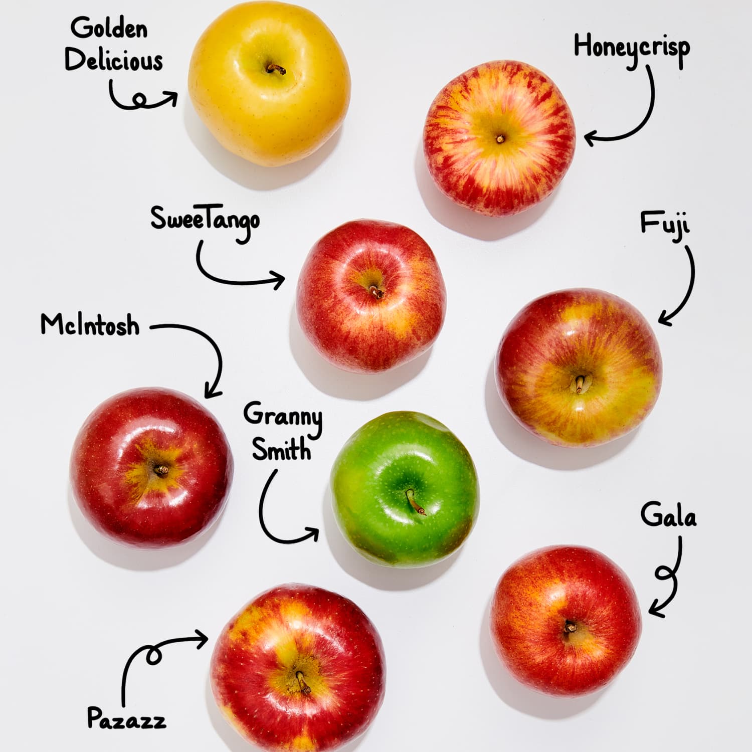 Different Varieties of Apples